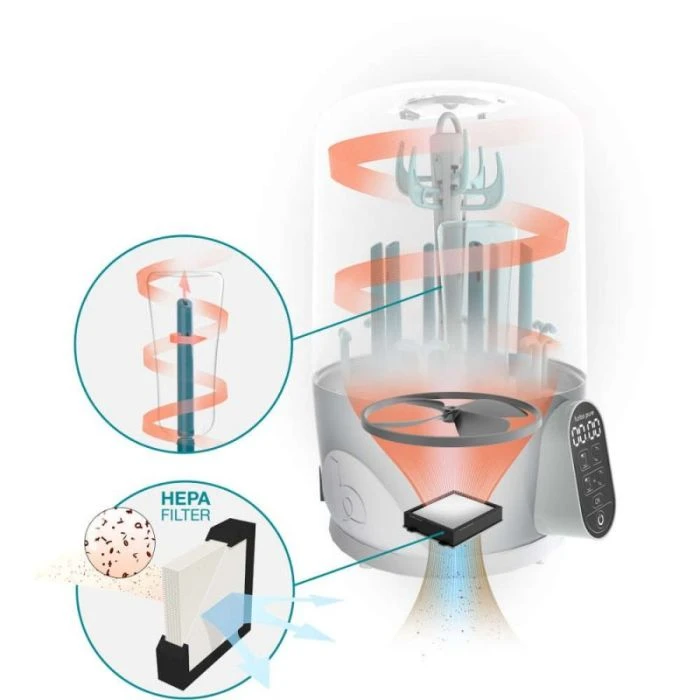 Babymoov Turbo Pure Sterilizer - Image 5