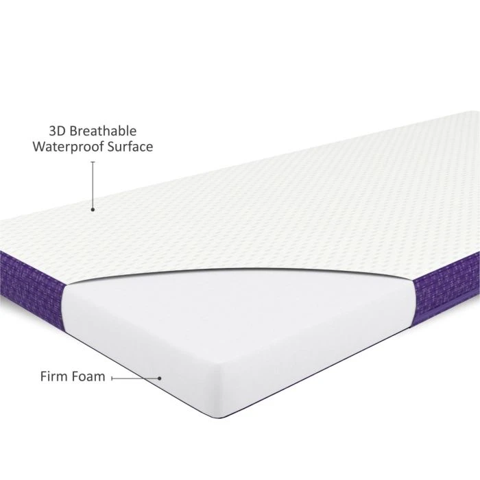 Snuz SnuzSurface Air Snuzpod 4 Mattress - Image 5