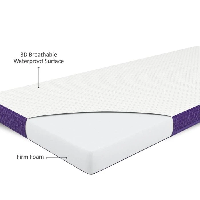 SnuzSurface Air Crib Mattress To Fit Next To Me Crib (83x50cm) - Image 3